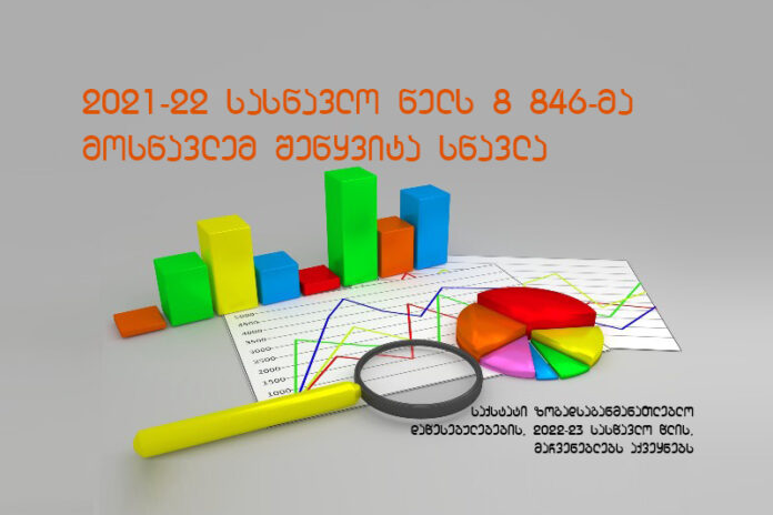 statistika