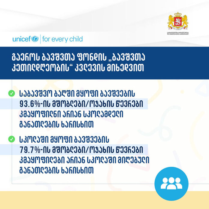 გაეროს ბავშვთა ფონდი (1)