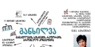 უმაღლესი განათლების  სისტემის  რეფორმის  შვიდი პუნქტის  მოკლე  ანალიზი და ხედვა