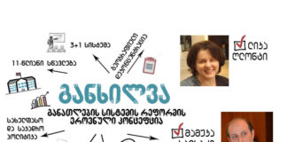 რეფორმის შესახებ